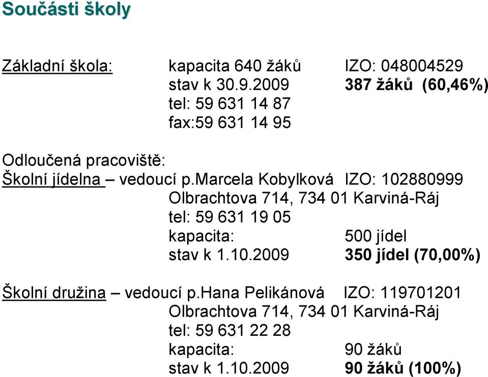 marcela Kobylková IZO: 102880999 Olbrachtova 714, 734 01 Karviná-Ráj tel: 59 631 19 05 kapacita: 500 jídel stav k 1.10.2009 350 jídel (70,00%) Školní druţina vedoucí p.