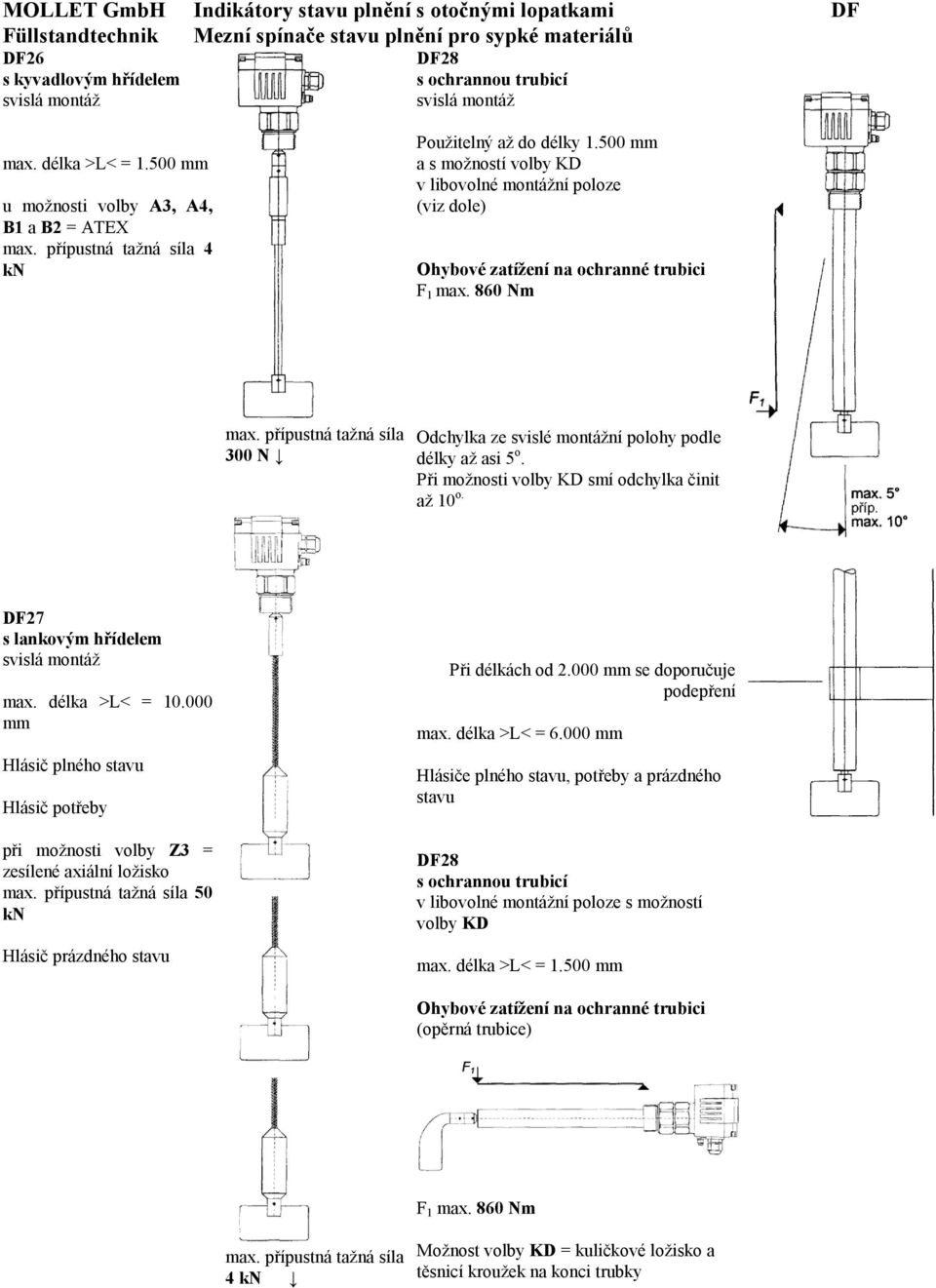 500 mm a s možností volby KD v libovolné montážní poloze (viz dole) Ohybové zatížení na ochranné trubici F 1 max. 860 Nm max.