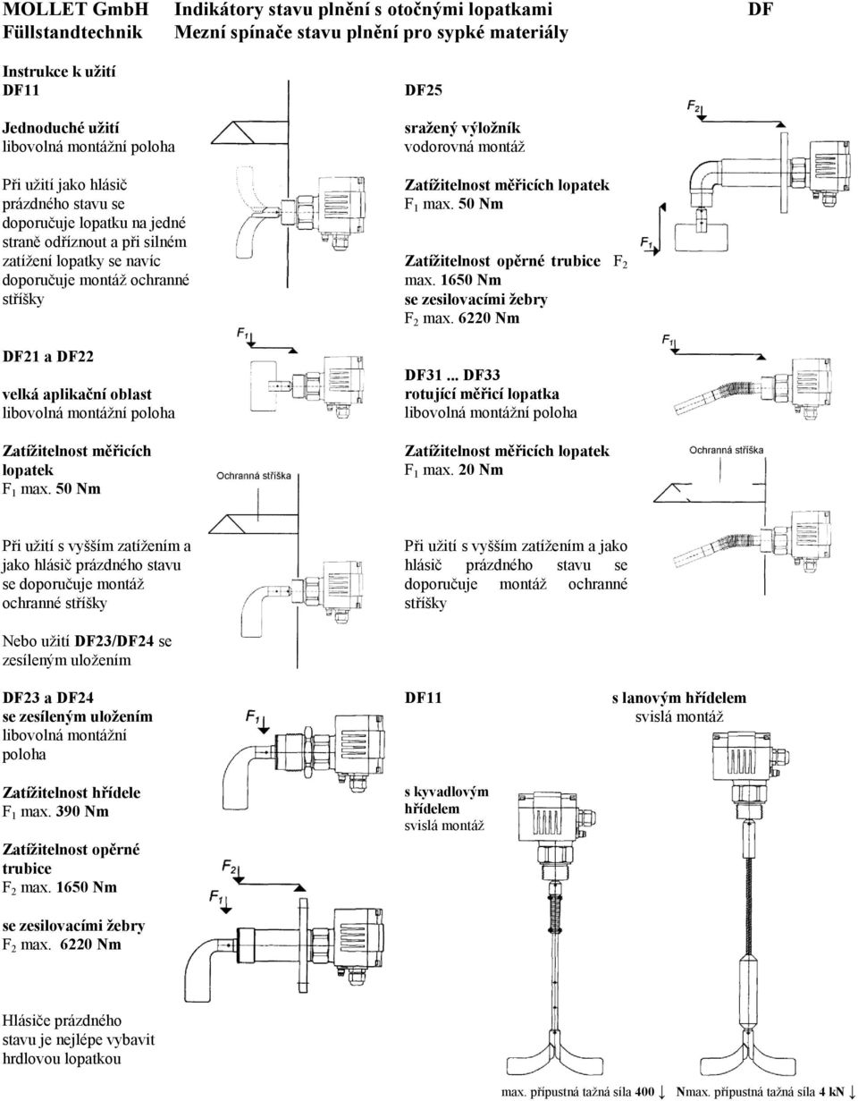 montážní poloha Zatížitelnost měřicích lopatek F 1 max. 50 Nm DF25 sražený výložník vodorovná montáž Zatížitelnost měřicích lopatek F 1 max. 50 Nm Zatížitelnost opěrné trubice F 2 max.