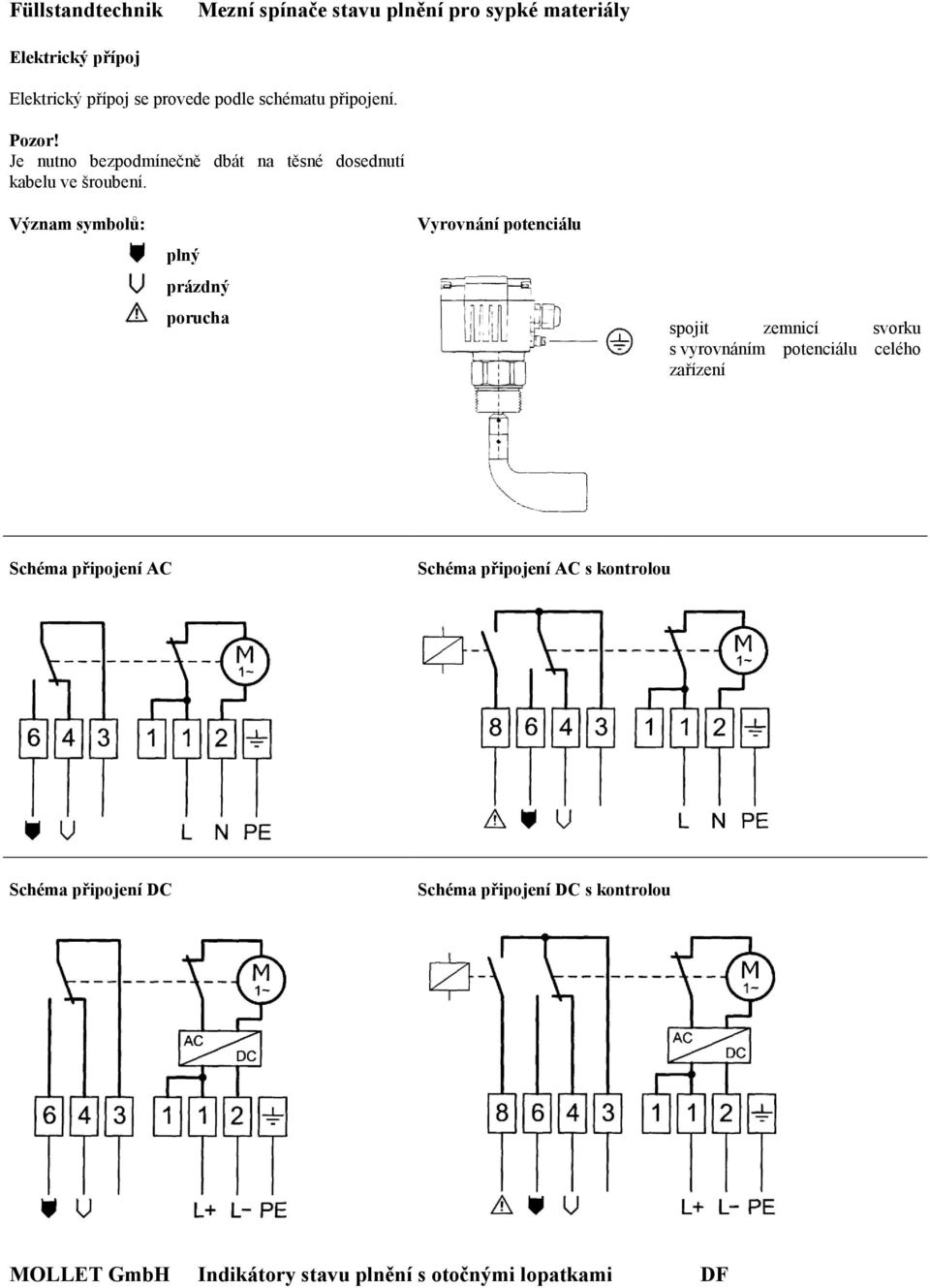 Význam symbolů: plný prázdný porucha Vyrovnání potenciálu spojit zemnicí svorku s vyrovnáním potenciálu celého zařízení