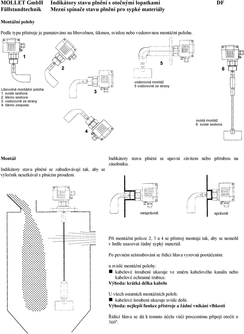 Indikátory stavu plnění se upevní závitem nebo přírubou na zásobníku. Při montážní poloze 2, 3 a 4 se přístroj montuje tak, aby se nemohl v hrdle usazovat žádný sypký materiál.
