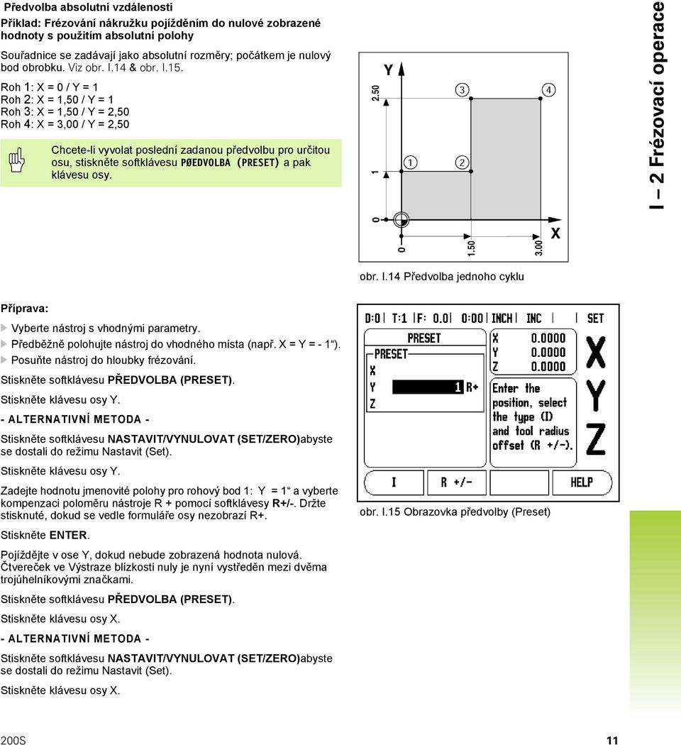 Roh 1: X = 0 / Y = 1 Roh 2: X = 1,50 / Y = 1 Roh 3: X = 1,50 / Y = 2,50 Roh 4: X = 3,00 / Y = 2,50 Chcete-li vyvolat poslední zadanou předvolbu pro určitou osu, stiskněte softklávesu PØEDVOLBA
