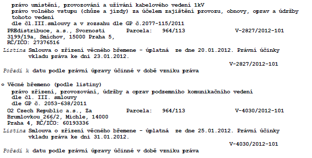 IX. Vydražitel je oprávněn převzít vydraženou nemovitost s příslušenstvím dnem následujícím po doplacení nejvyššího podání, nejdříve však po uplynutí lhůty podle 336ja odst.1 o.s.ř.. Byl-li však podán takový návrh, nemovitost s příslušenstvím lze převzít dnem následujícím po dni, kdy bylo předražiteli doručeno usnesení o předražku.