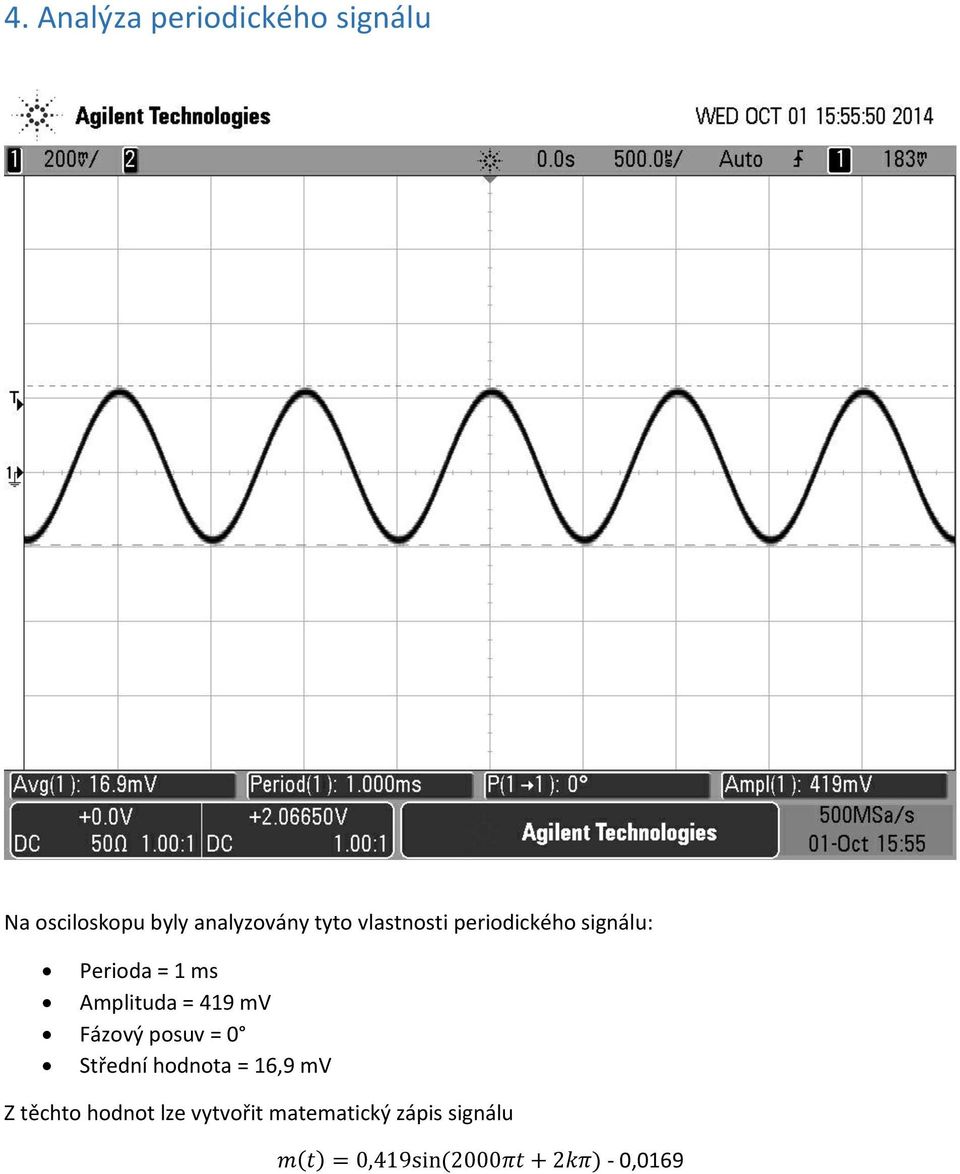 ms Amplituda = 419 mv Fázový posuv = Střední hodnota = 16,9