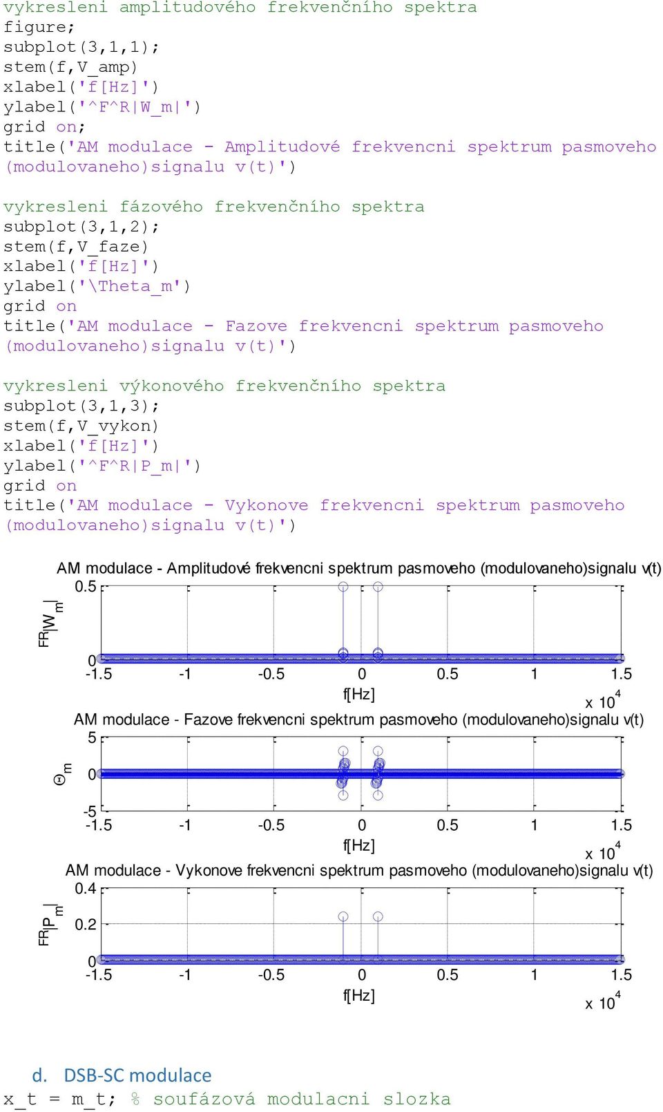 (modulovaneho)signalu v(t)') vykresleni výkonového frekvenčního spektra subplot(3,1,3); stem(f,v_vykon) xlabel('') ylabel('^f^r P_m ') grid on title('am modulace - Vykonove frekvencni spektrum