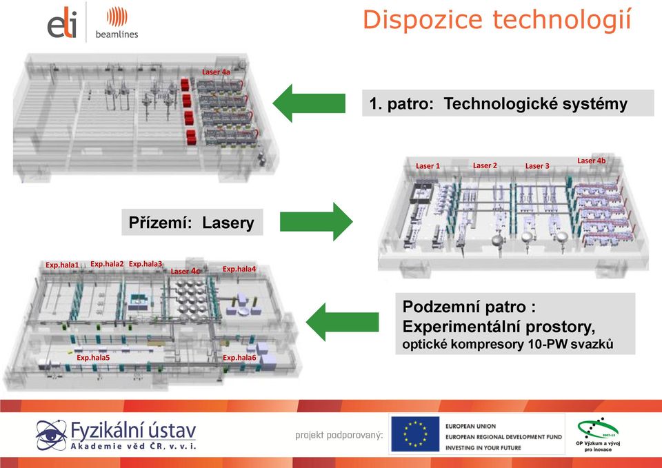 Přízemí: Lasery Exp.hala1 Exp.hala2 Exp.hala3 Laser 4c Exp.