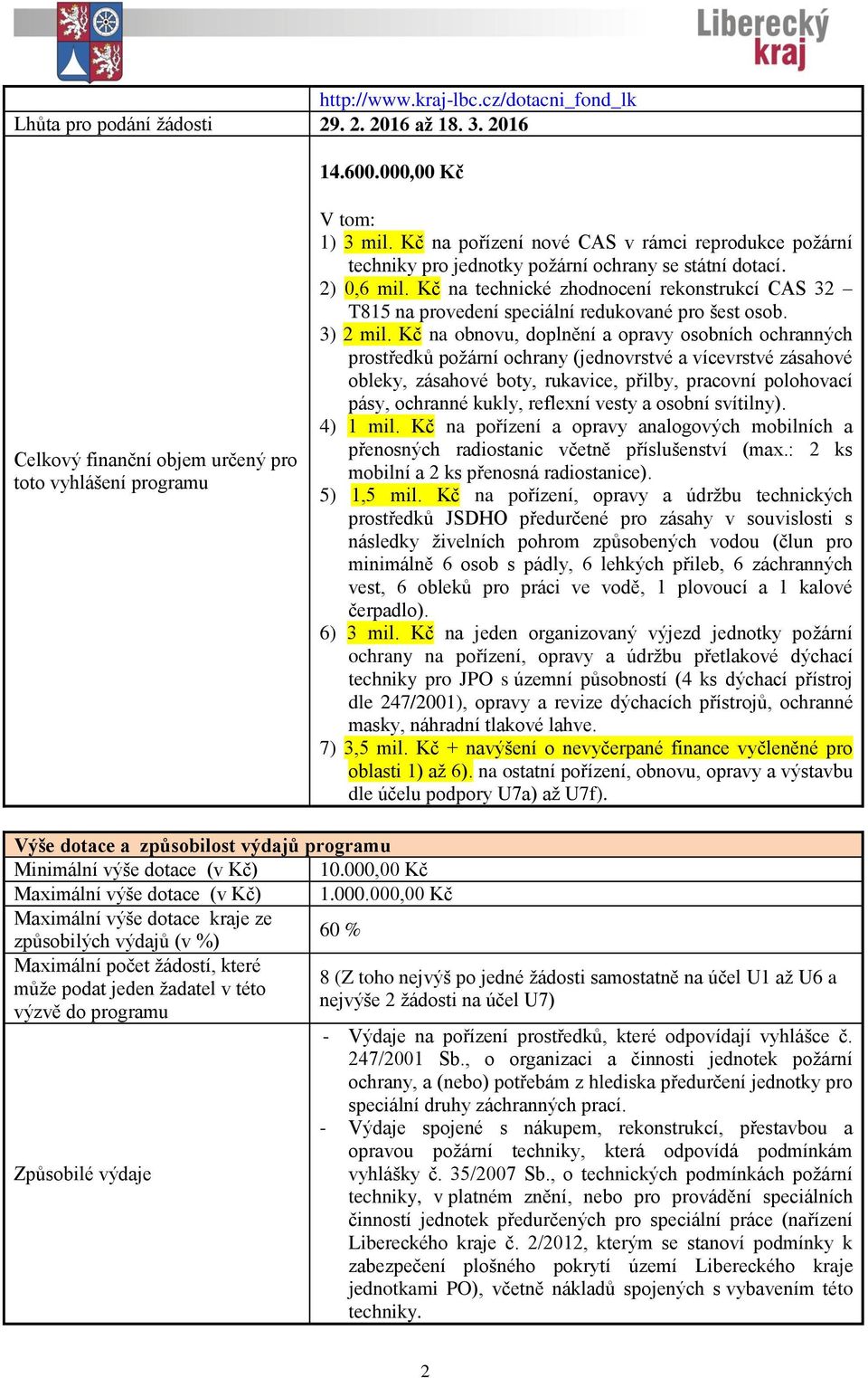 Kč na technické zhodnocení rekonstrukcí CAS 32 T815 na provedení speciální redukované pro šest osob. 3) 2 mil.