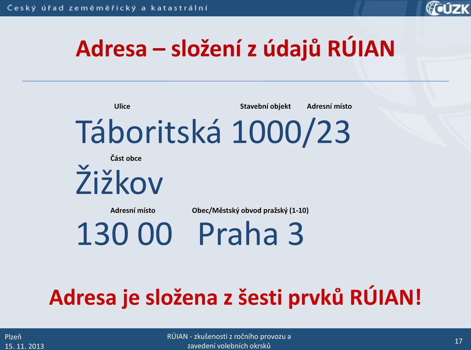 Adresní místo 130 00 Praha 3 Obec/Městský obvod