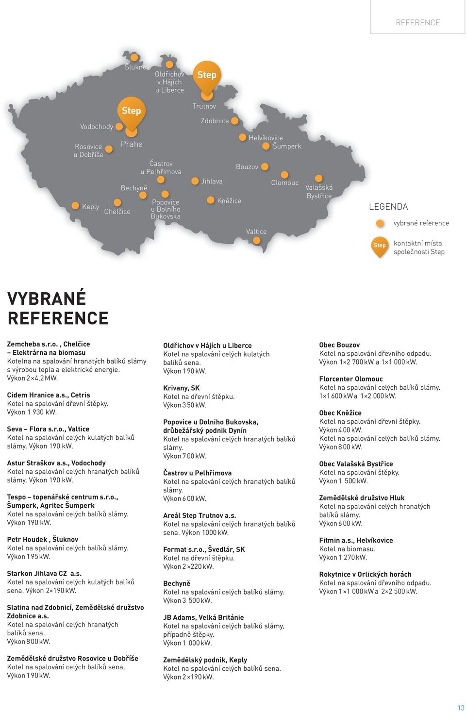 Výkon 2 4,2 MW. Cidem Hranice a.s., Cetris Kotel na spalování dřevní štěpky. Výkon 1 930 kw. Seva Flora s.r.o., Valtice Kotel na spalování celých kulatých balíků slámy. Výkon 190 kw. Astur Straškov a.