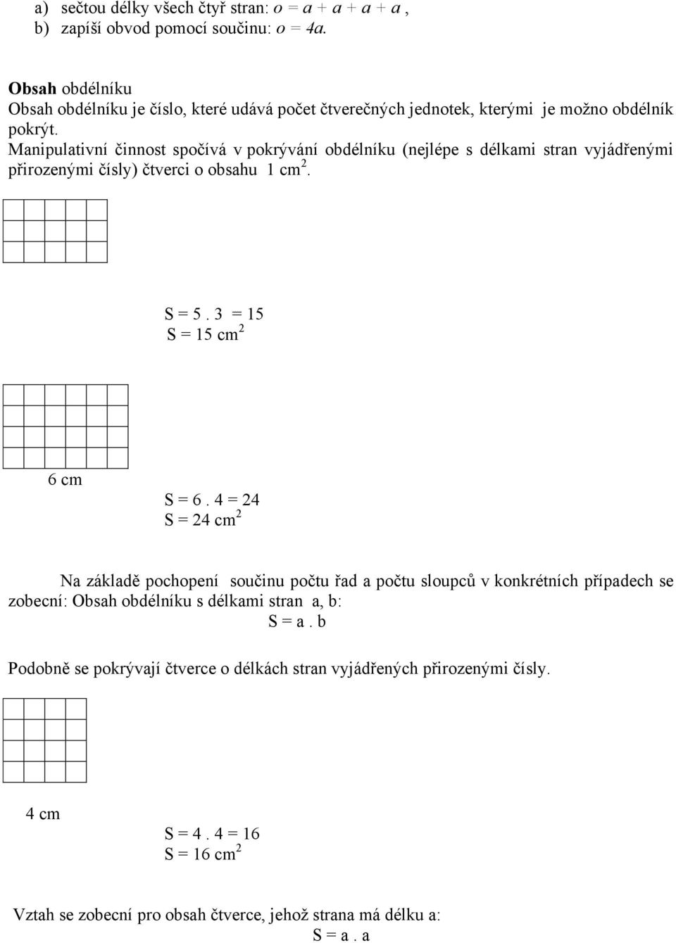 Manipulativní činnost spočívá v pokrývání obdélníku (nejlépe s délkami stran vyjádřenými přirozenými čísly) čtverci o obsahu 1 cm 2. S = 5. 3 = 15 S = 15 cm 2 6 cm S = 6.