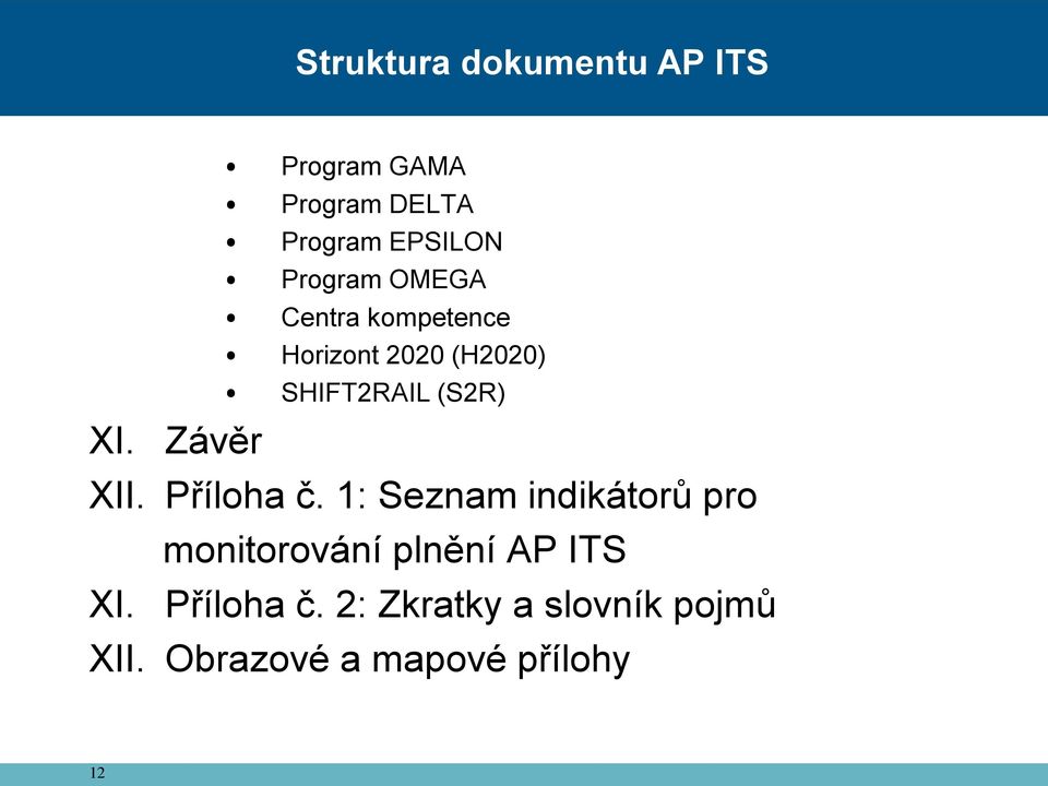 Závěr XII. Příloha č.