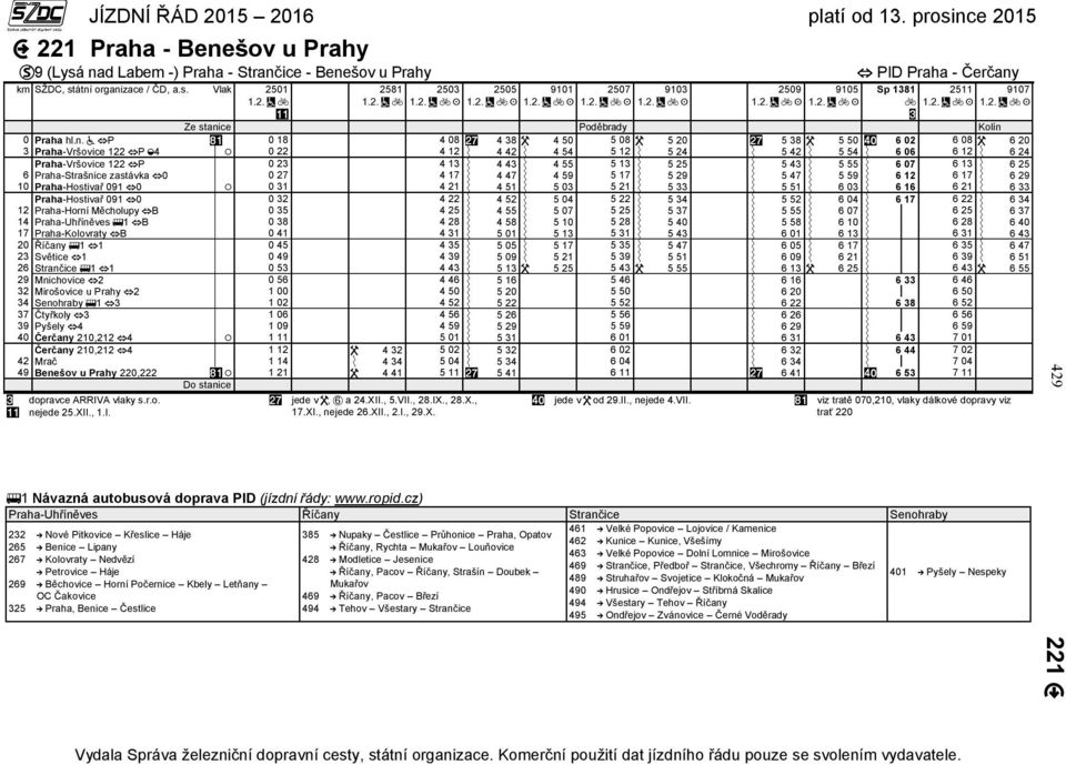 55 6 07 6 13 6 25 6 Praha-Strašnice zastávka 0 0 27 4 17 4 47 4 59 5 17 5 29 5 47 5 59 6 12 6 17 6 29 10 Praha-Hostivař 091 0 0 31 4 21 4 51 5 03 5 21 5 33 5 51 6 03 6 16 6 21 6 33 Praha-Hostivař 091