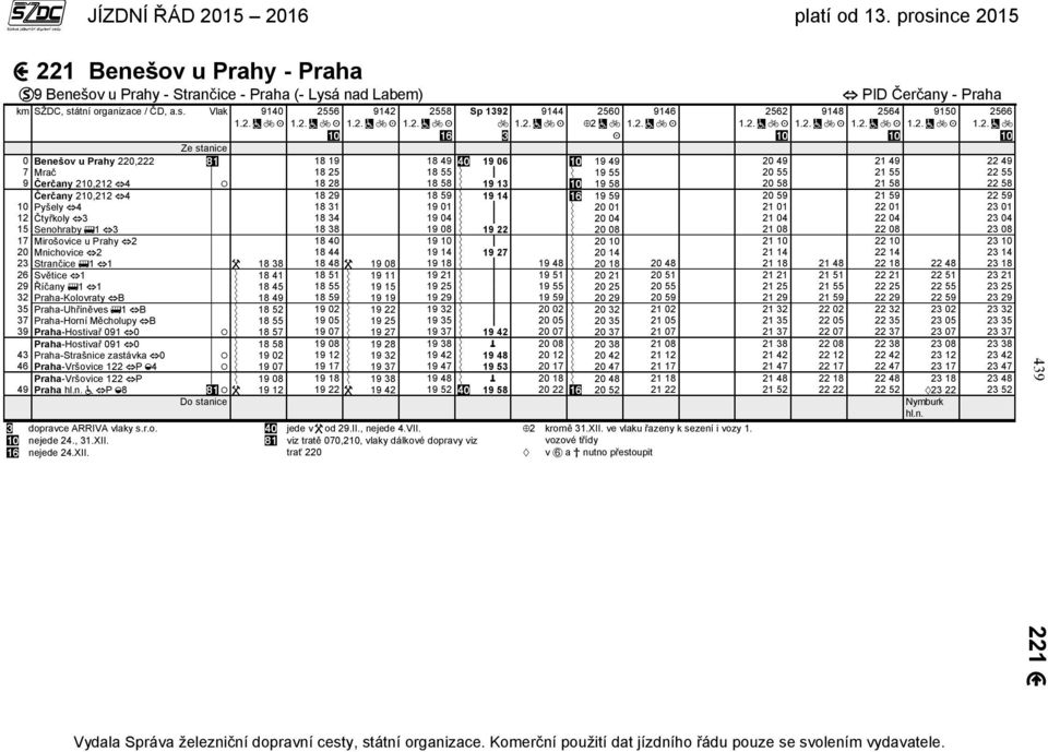 Vlak 9140 2556 9142 2558 Sp 1392 9144 2560 9146 2 2562 9148 PID Čerčany - Praha 2564 9150 0 Benešov u Prahy 220,222 18 19 18 49 19 06 19 49 20 49 21 49 22 49 7 Mrač 18 25 18 55 19 55 20 55 21 55 22