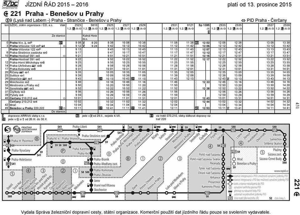122 P 9 13 9 43 10 13 10 43 11 13 11 43 12 07 12 13 12 43 13 13 13 43 6 Praha-Strašnice zastávka 0 9 17 9 47 10 17 10 47 11 17 11 47 12 12 12 17 12 47 13 17 13 47 10 Praha-Hostivař 091 0 9 21 9 51 10