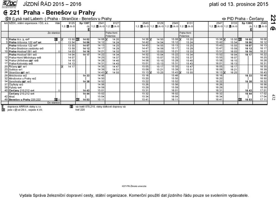 55 14 07 14 13 14 25 14 43 14 55 15 13 15 25 15 43 15 55 16 07 16 13 6 Praha-Strašnice zastávka 0 13 59 14 12 14 17 14 29 14 47 14 59 15 17 15 29 15 47 15 59 16 12 16 17 10 Praha-Hostivař 091 0 14 03