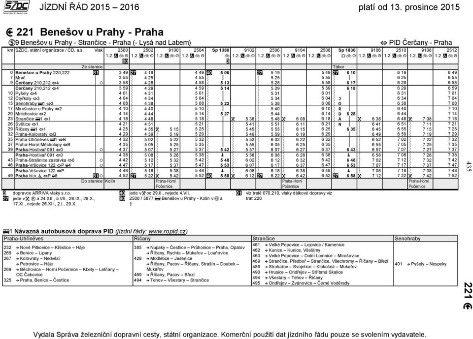 Vlak 2500 2502 9100 2504 Sp 1380 9102 2506 9104 2508 Sp 1830 9106 PID Čerčany - Praha 2510 9108 2512 Tábor 0 Benešov u Prahy 220,222 3 49 4 19 4 49 5 06 5 19 5 49 6 10 6 19 6 49 7 Mrač 3 55 4 25 4 55