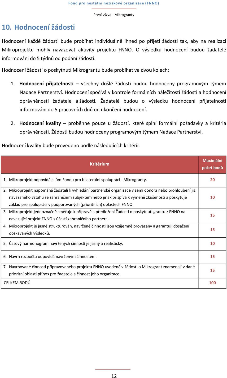 Hodnocení přijatelnosti všechny došlé žádosti budou hodnoceny programovým týmem Nadace Partnerství.