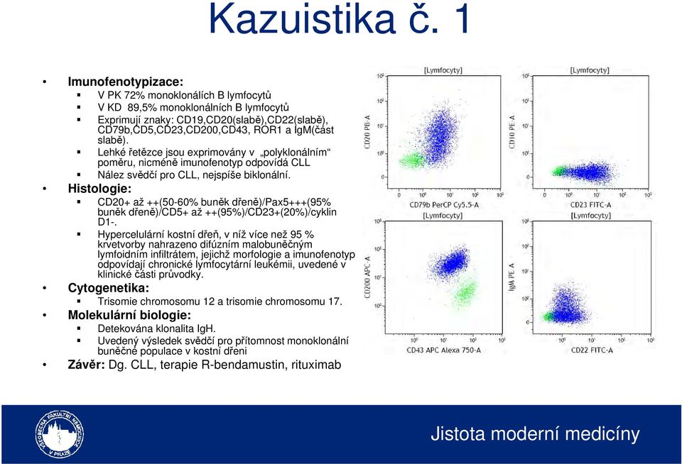 Histologie: CD20+ až ++(50-60% buněk dřeně)/pax5+++(95% buněk dřeně)/cd5+ až ++(95%)/CD23+(20%)/cyklin D1-.