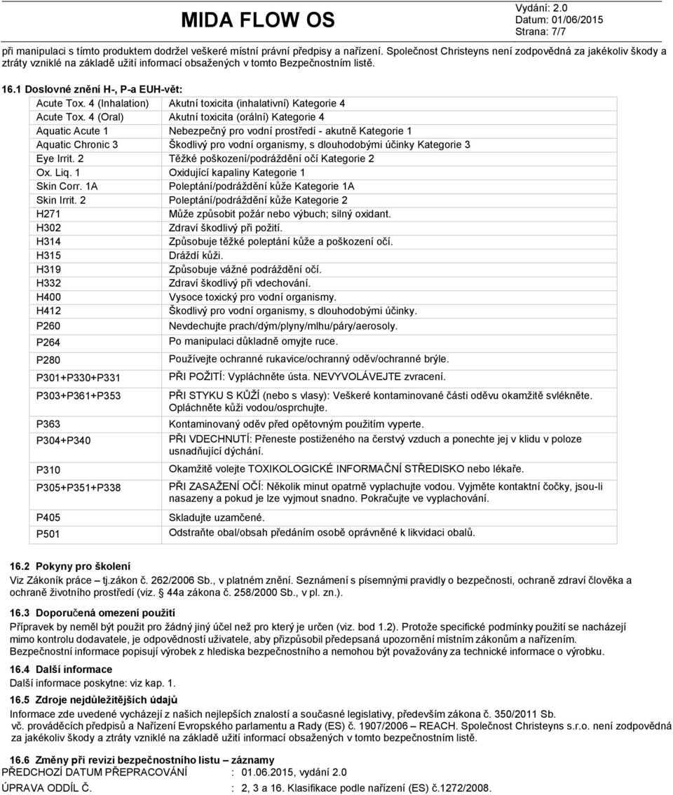 4 (Inhalation) Akutní toxicita (inhalativní) Kategorie 4 Acute Tox.