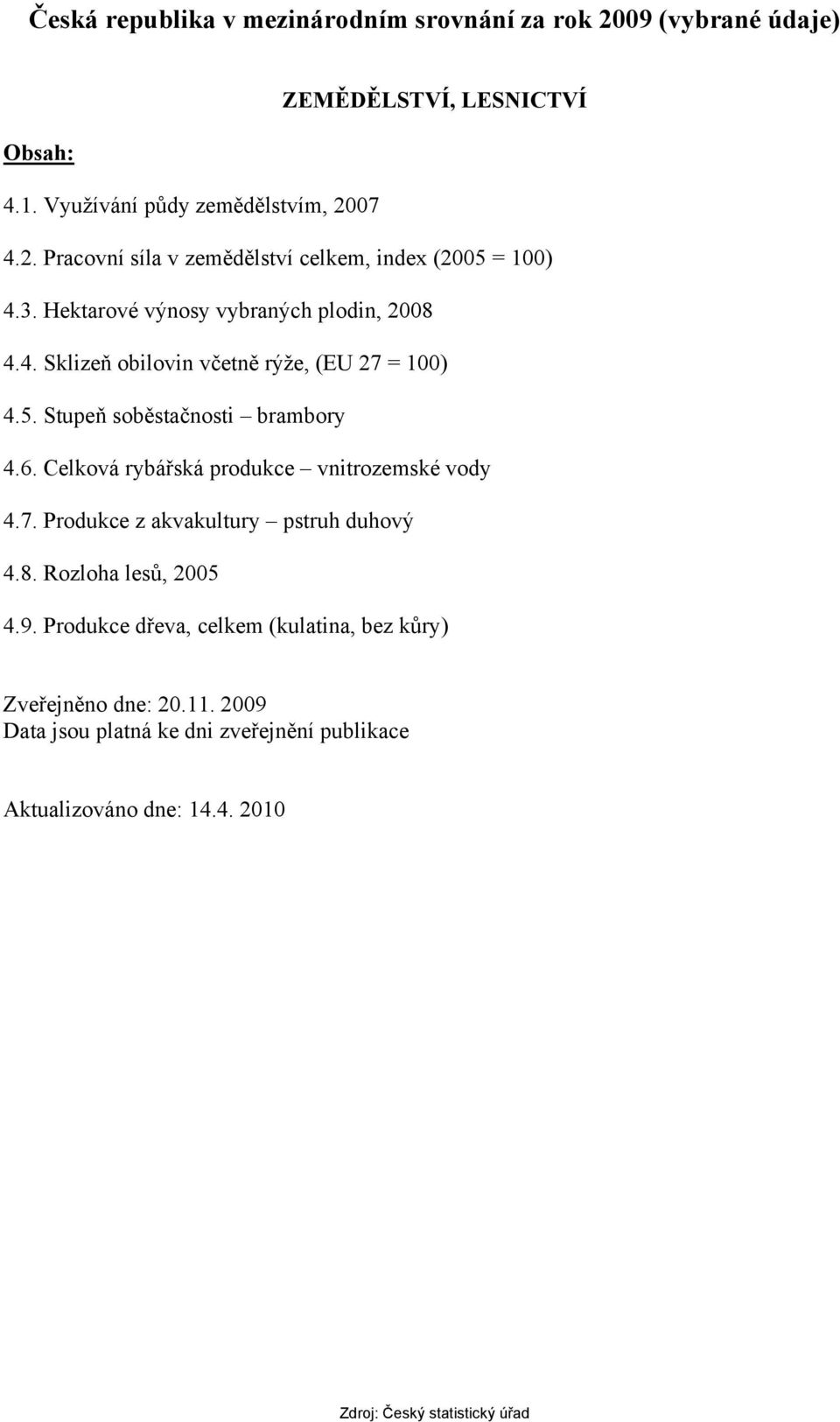 Celková rybářská produkce vnitrozemské vody 4.7. Produkce z akvakultury pstruh duhový 4.8. Rozloha lesů, 2005 4.9.