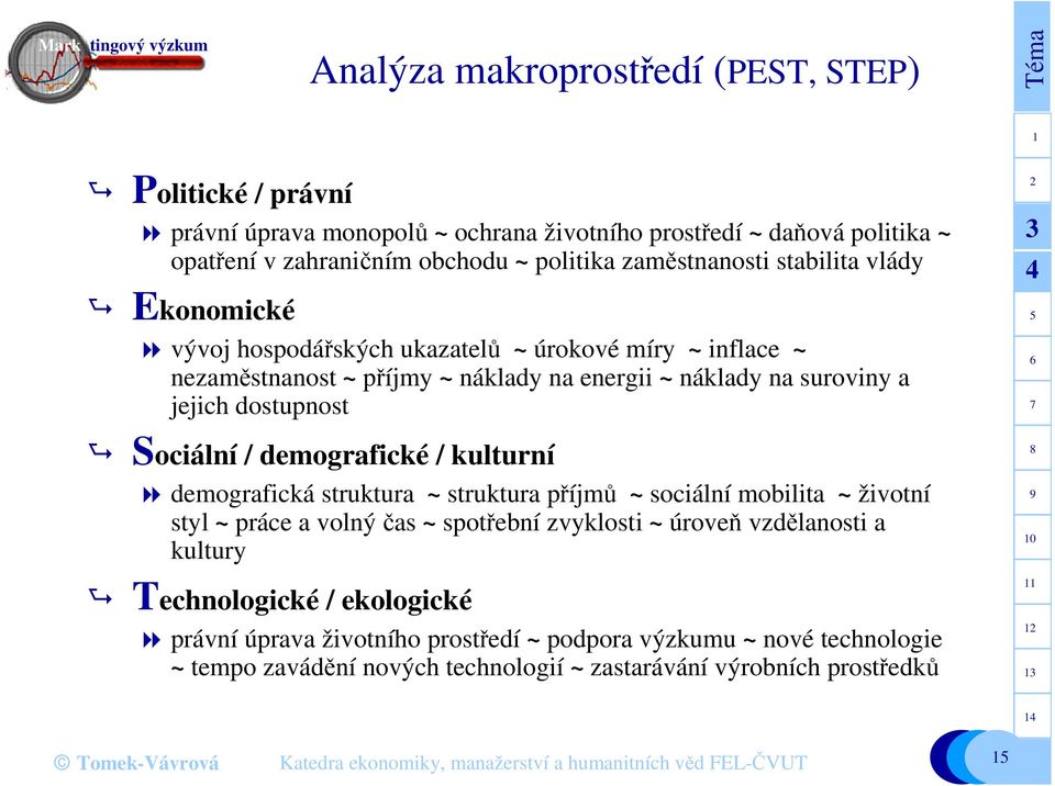 dostupnost Sociální / demografické / kulturní demografická struktura ~ struktura příjmů ~ sociální mobilita ~ životní styl ~ práce a volný čas ~ spotřební zvyklosti ~ úroveň