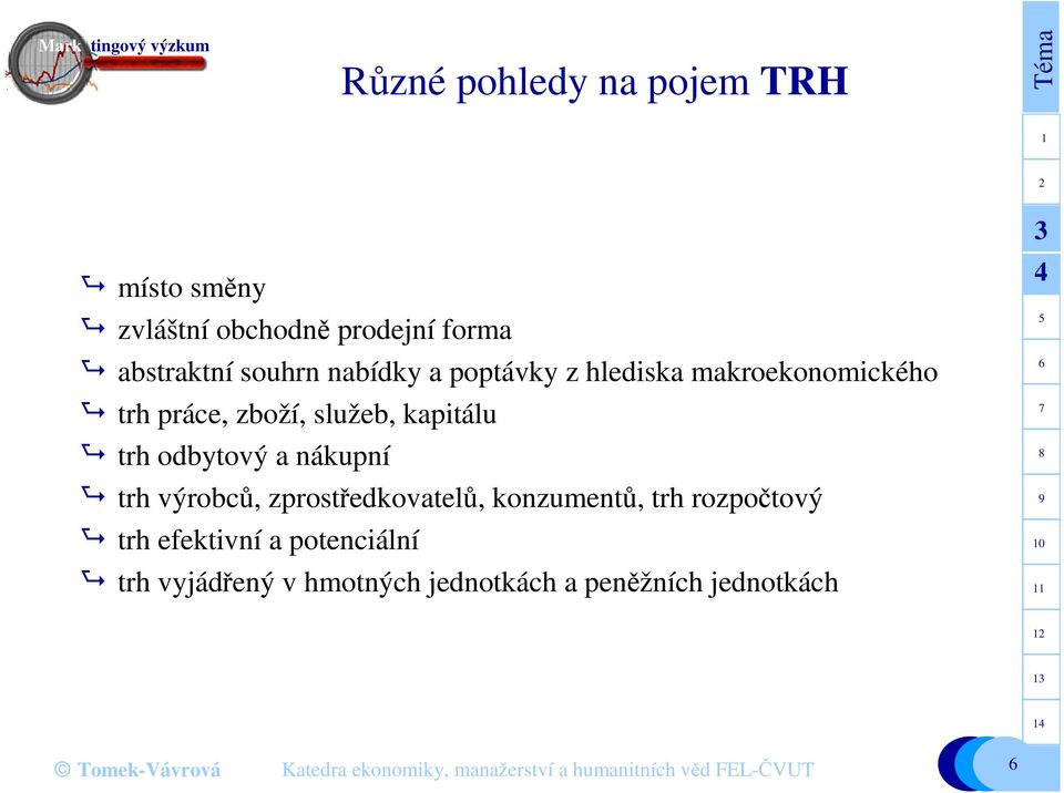 kapitálu trh odbytový a nákupní trh výrobců, zprostředkovatelů, konzumentů, trh