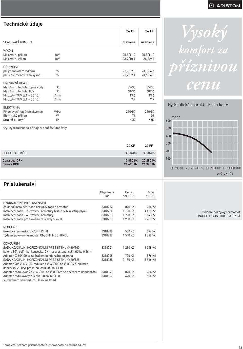 /min. teplota TUV C 60/36 60/36 Množství TUV ( T = 25 C) l/min 13,6 13,6 Množství TUV ( T = 35 C) l/min 9,7 9,7 ELEKTŘINA Připojovací napětí/frekvence V/Hz 230/50 230/50 Elektrický příkon W 76 106