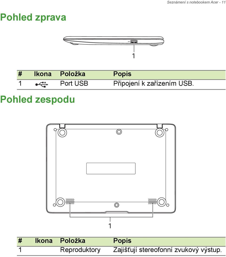 zařízením USB.