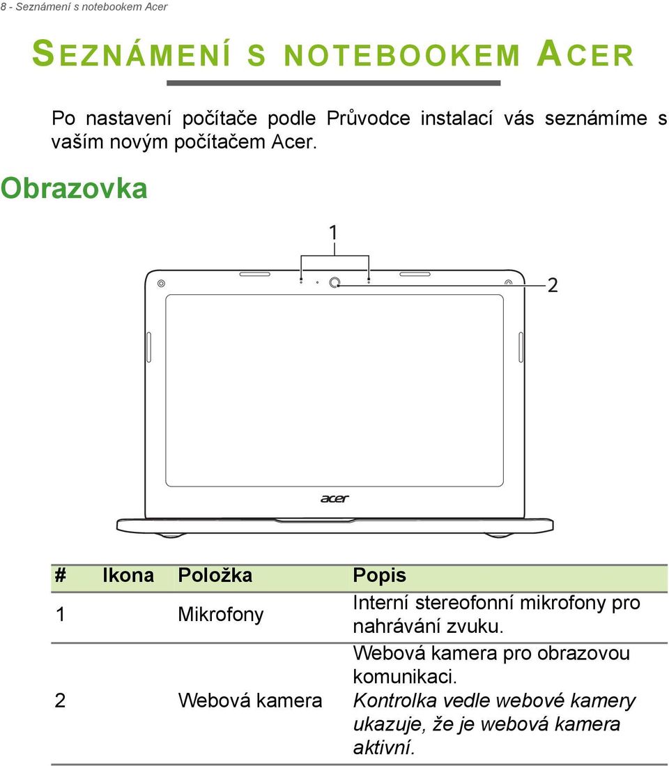 Obrazovka 1 2 # Ikona Položka Popis 1 Mikrofony Interní stereofonní mikrofony pro nahrávání