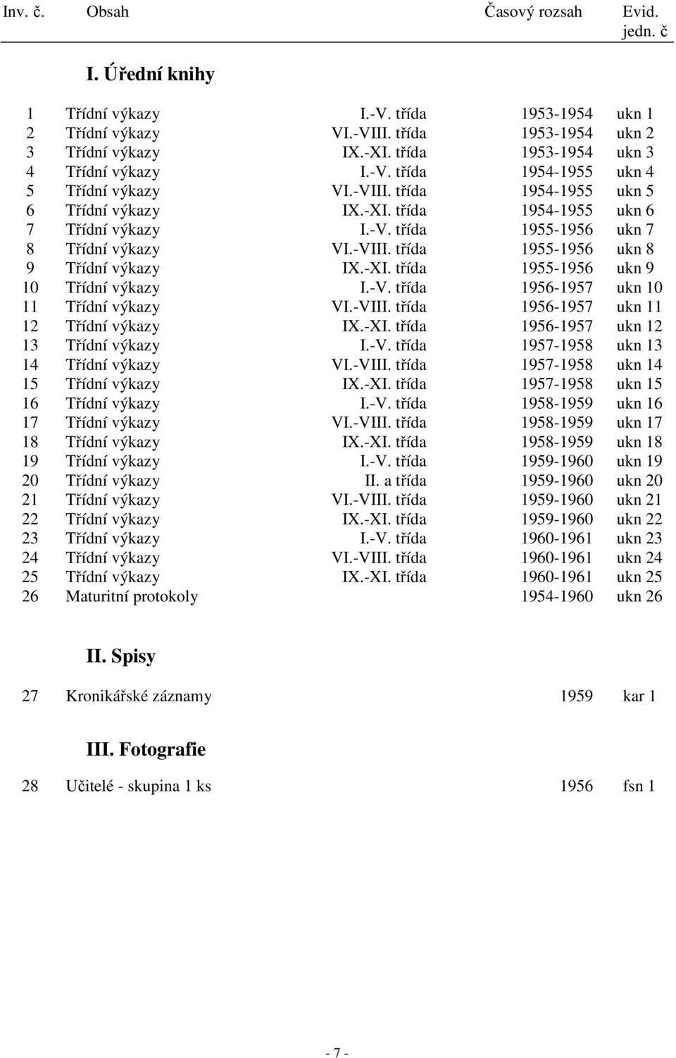 -VIII. třída 1955-1956 ukn 8 9 Třídní výkazy IX.-XI. třída 1955-1956 ukn 9 10 Třídní výkazy I.-V. třída 1956-1957 ukn 10 11 Třídní výkazy VI.-VIII. třída 1956-1957 ukn 11 12 Třídní výkazy IX.-XI. třída 1956-1957 ukn 12 13 Třídní výkazy I.