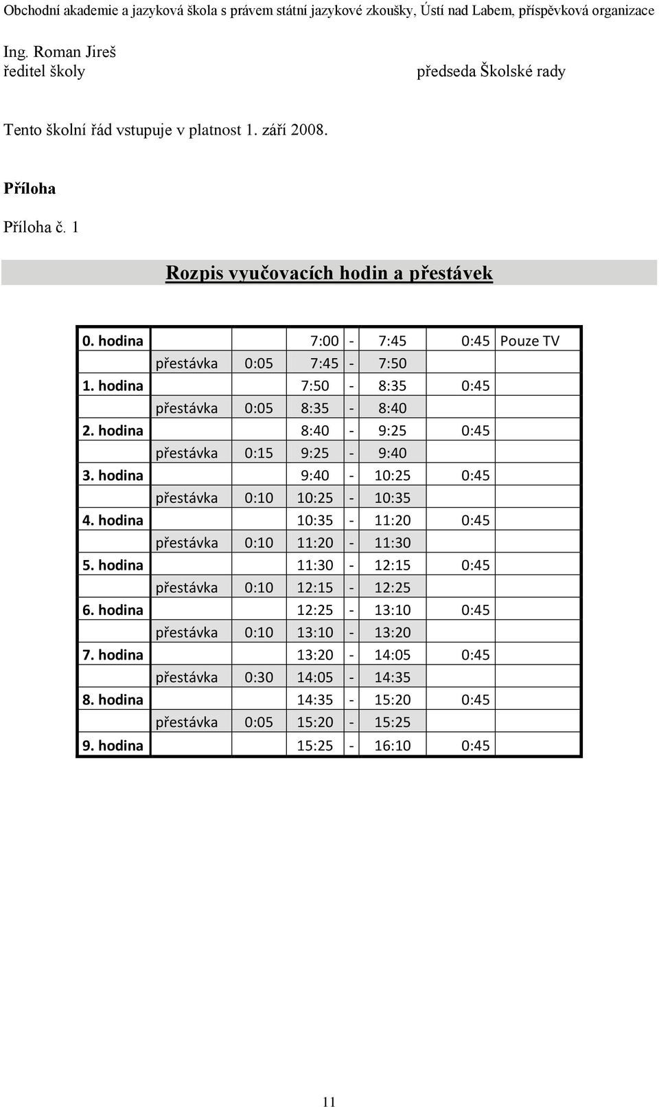 hodina 9:40-10:25 0:45 přestávka 0:10 10:25-10:35 4. hodina 10:35-11:20 0:45 přestávka 0:10 11:20-11:30 5. hodina 11:30-12:15 0:45 přestávka 0:10 12:15-12:25 6.