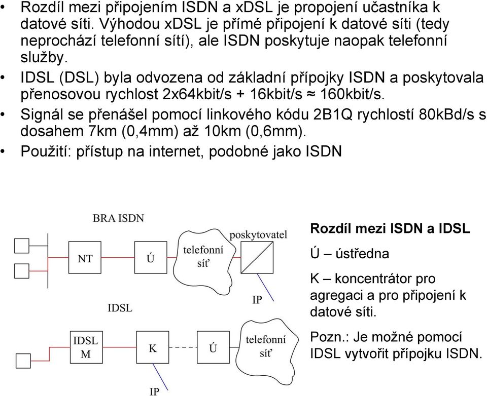 IDSL (DSL) byla odvozena od základní přípojky ISDN a poskytovala přenosovou rychlost 2x64kbit/s + 16kbit/s 160kbit/s.