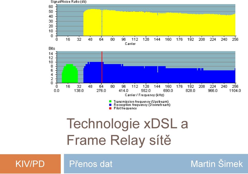 a Frame Relay