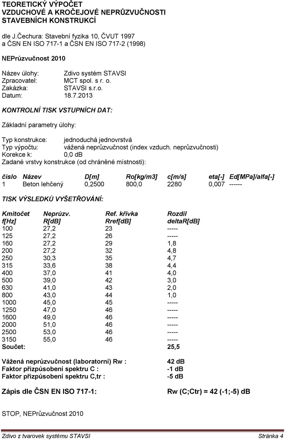 7.2013 KONTROLNÍ TISK VSTUPNÍCH DAT: Základní parametry úlohy: Typ konstrukce: jednoduchá jednovrstvá Typ výpočtu: vážená neprůzvučnost (index vzduch.