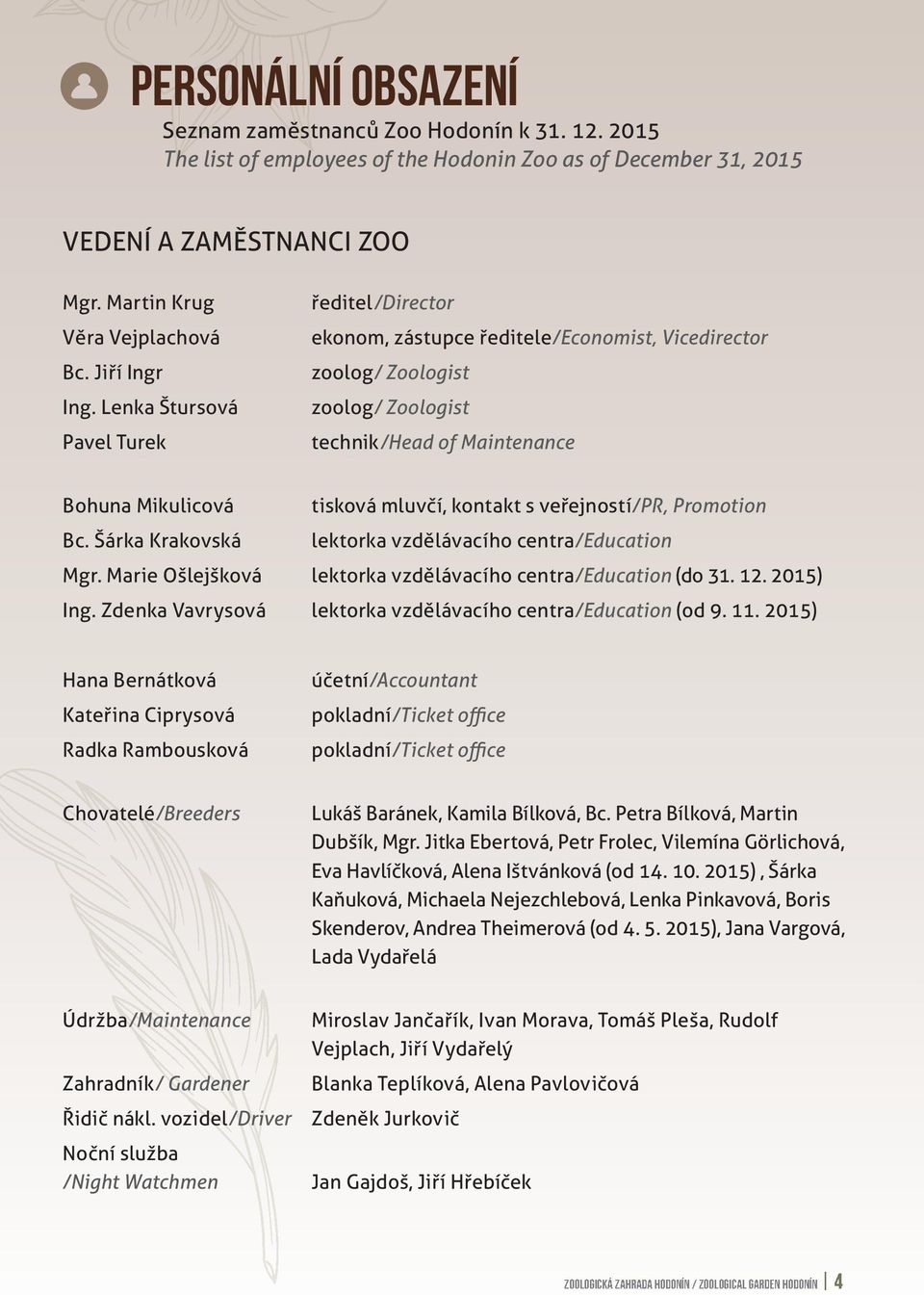Lenka Štursová Pavel Turek ředitel/director ekonom, zástupce ředitele/economist, Vicedirector zoolog/ Zoologist zoolog/ Zoologist technik/head of Maintenance Bohuna Mikulicová tisková mluvčí, kontakt