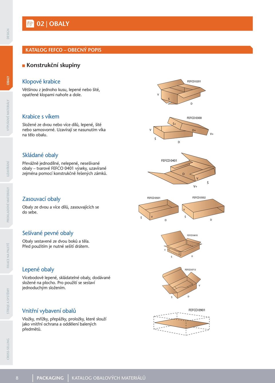 Skládané obaly Převážně jednodílné, nelepené, nesešívané obaly tvarové FEFCO 0401 výseky, uzavírané zejména pomocí konstrukčně řešených zámků.