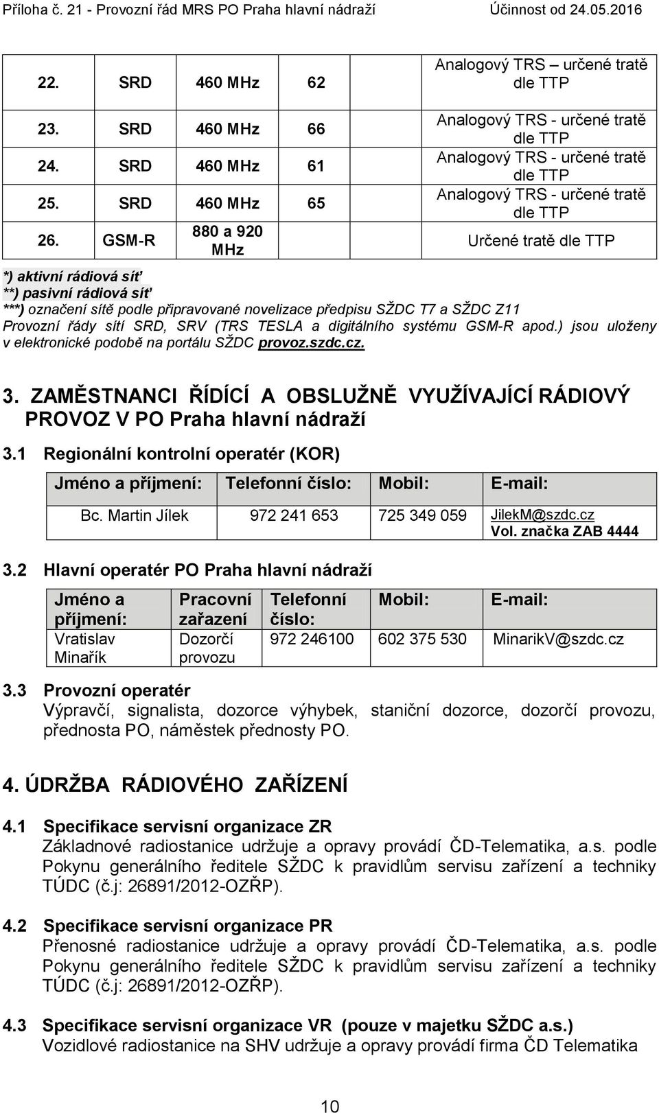 ***) označení sítě podle připravované novelizace předpisu SŽDC T7 a SŽDC Z11 Provozní řády sítí SRD, SRV (TRS TESLA a digitálního systému GSM-R apod.