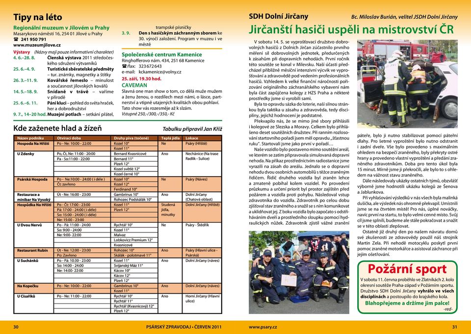 5. 18. 9. Snídaně v trávě vaříme v přírodě 25. 6. 6. 11. Páni kluci pohled do světa hraček, her a dobrodružství 9. 7., 14 20 hod.