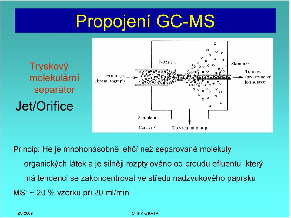 je silněji rozptylováno od proudu efluentu, který má tendenci se