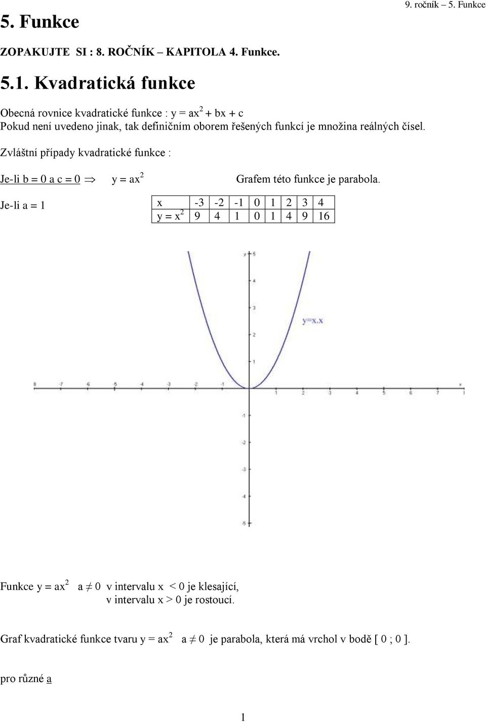 . Kvadratická funkce Obecná rovnice kvadratické funkce : y = ax + bx + c Pokud není uvedeno jinak, tak definičním oborem řešených funkcí