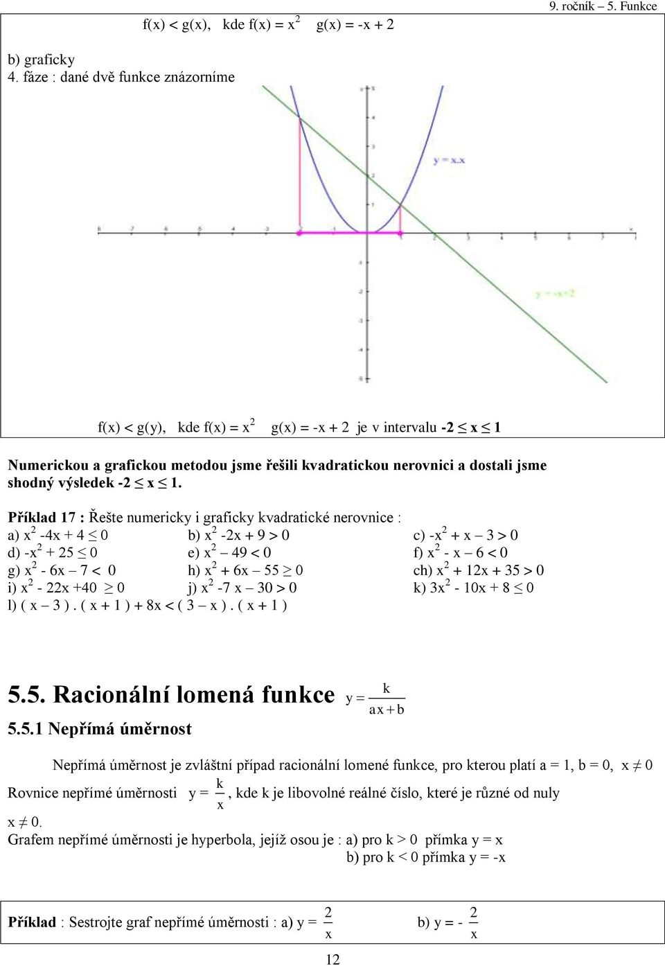 Příklad 7 : Řešte numericky i graficky kvadratické nerovnice : a) x -x + 0 b) x -x + 9 > 0 c) -x + x > 0 d) -x + 5 0 e) x 9 < 0 f) x - x 6 < 0 g) x - 6x 7 < 0 h) x + 6x 55 0 ch) x + x + 5 > 0 i) x -