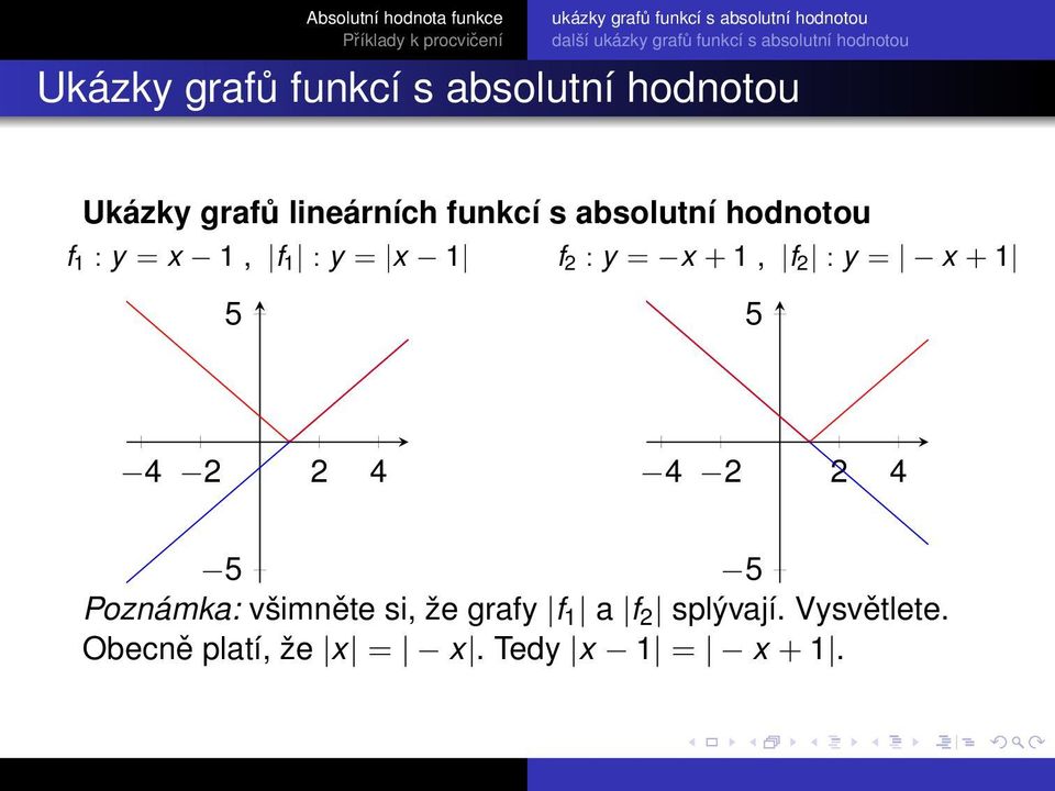 absolutní hodnotou f 1 : y = x 1, f 1 : y = x 1 f 2 : y = x + 1, f 2 : y = x + 1