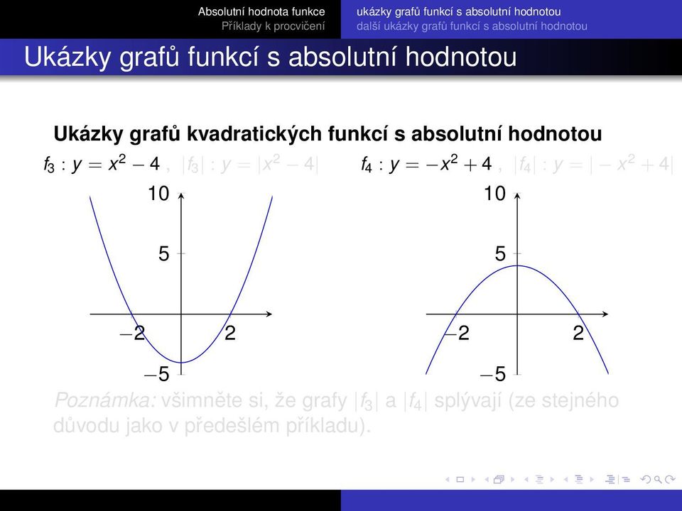 hodnotou f 3 : y = x 2 4, f 3 : y = x 2 4 f 4 : y = x 2 + 4, f 4 : y = x 2 + 4 10 10 2 2 2