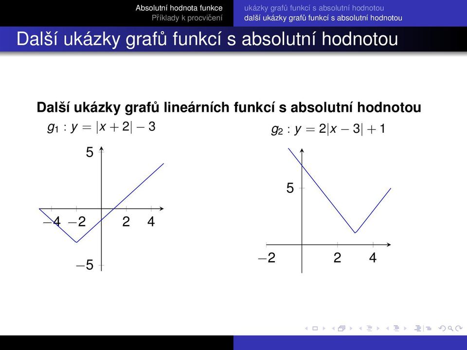 funkcí s absolutní hodnotou Další ukázky grafů lineárních