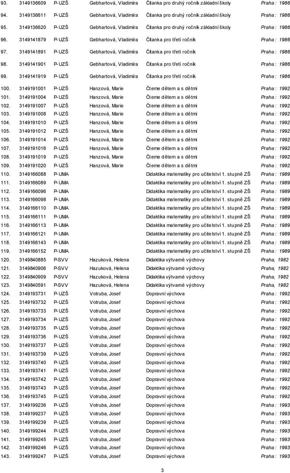 3149136609 3149136611 3149136620 3149141879 3149141891 3149141901 3149141919 3149191001 3149191004 3149191007 3149191008 3149191010 3149191012 3149191014 3149191016 3149191019 3149191020 3149166088