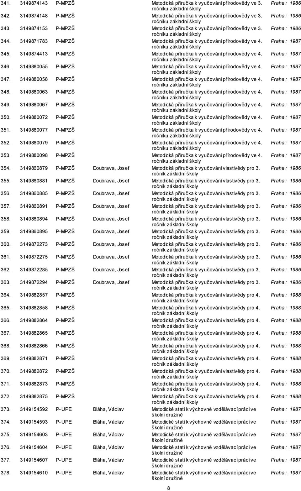 3149880067 Metodická příručka k vyučování přírodovědy ve 4. 350. 3149880072 Metodická příručka k vyučování přírodovědy ve 4. 351. 3149880077 Metodická příručka k vyučování přírodovědy ve 4. 352.