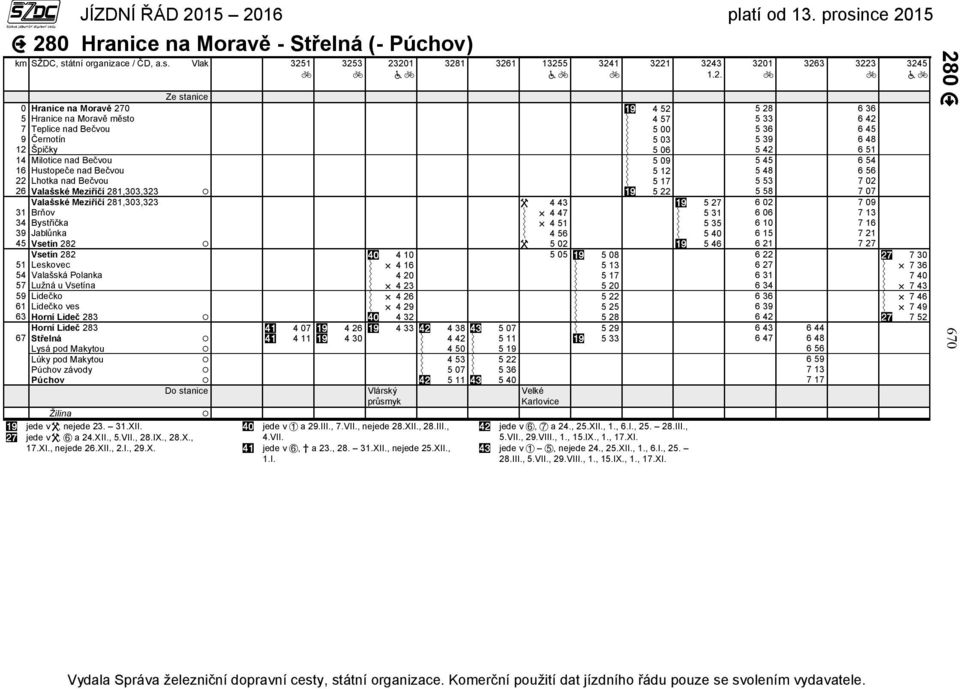 Vlak 3251 3253 23201 3281 3261 13255 3241 3221 3243 3201 3263 3223 Ze stanice 0 Hranice na Moravě 270 4 52 5 28 6 36 5 Hranice na Moravě město 4 57 5 33 6 42 7 Teplice nad Bečvou 5 00 5 36 6 45 9