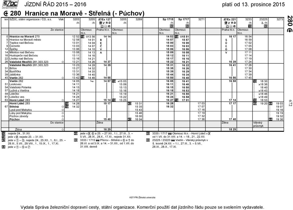 Vlak 3203 3205 /Ex127 3205 3269 Sp 1715 Sp 1717 3271 /Ex221 Ze stanice Praha Praha 0 Hranice na Moravě 270 12 52 13 56 14 14 14 52 15 51 16 17 16 54 5 Hranice na Moravě město 12 58 14 01 B 14 57 15