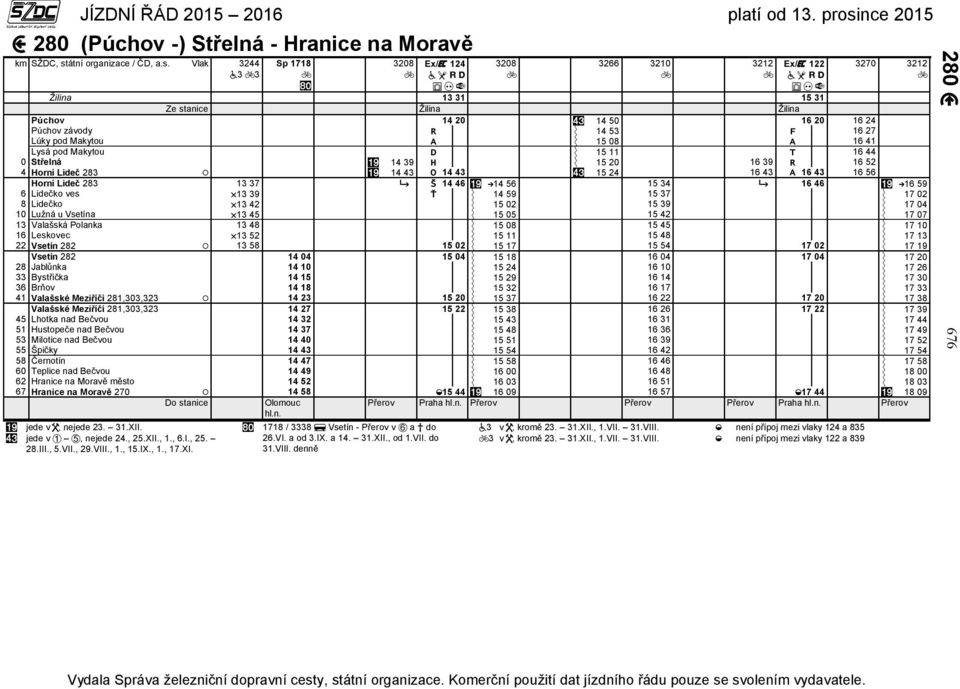 Vlak 3244 3 3 Sp 1718 3208 Ex/124 3208 3266 3210 3212 Ex/122 3270 3212 Žilina 13 31 15 31 Ze stanice Žilina Žilina Púchov 14 20 14 50 16 20 16 24 Púchov závody R 14 53 F 16 27 Lúky pod Makytou A 15