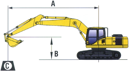 H Y D R A U L I C K É R Ý P A D L O ZDVIHOVÁ KAPACITA PC290LC-7 S JEDNODÍLNÝM VÝLOŽNÍKEM A Dosah ze středu otoče B Výška uchycení lžíce C Zdvihová kapacita včetně kinematiky lžíce (200 kg) a pístnice